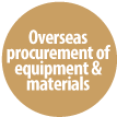 Overseas Procurement of Equipment & Materials