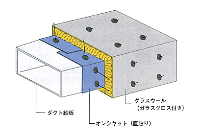 空調ダクト